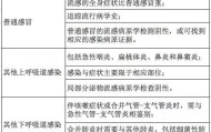 leyu.com- 黄蜂三球赛季报销，管理层紧急启动摆烂策略  